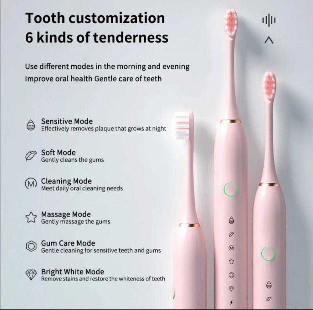 Rechargeable Electric Toothbrush for Adults --Chargable, Rubber